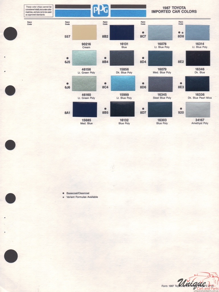 1987 Toyota Paint Charts PPG 2